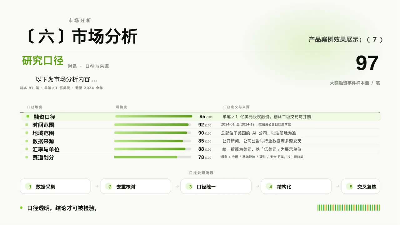 现代编辑风产品案例效果展示PPT模板 第10页预览