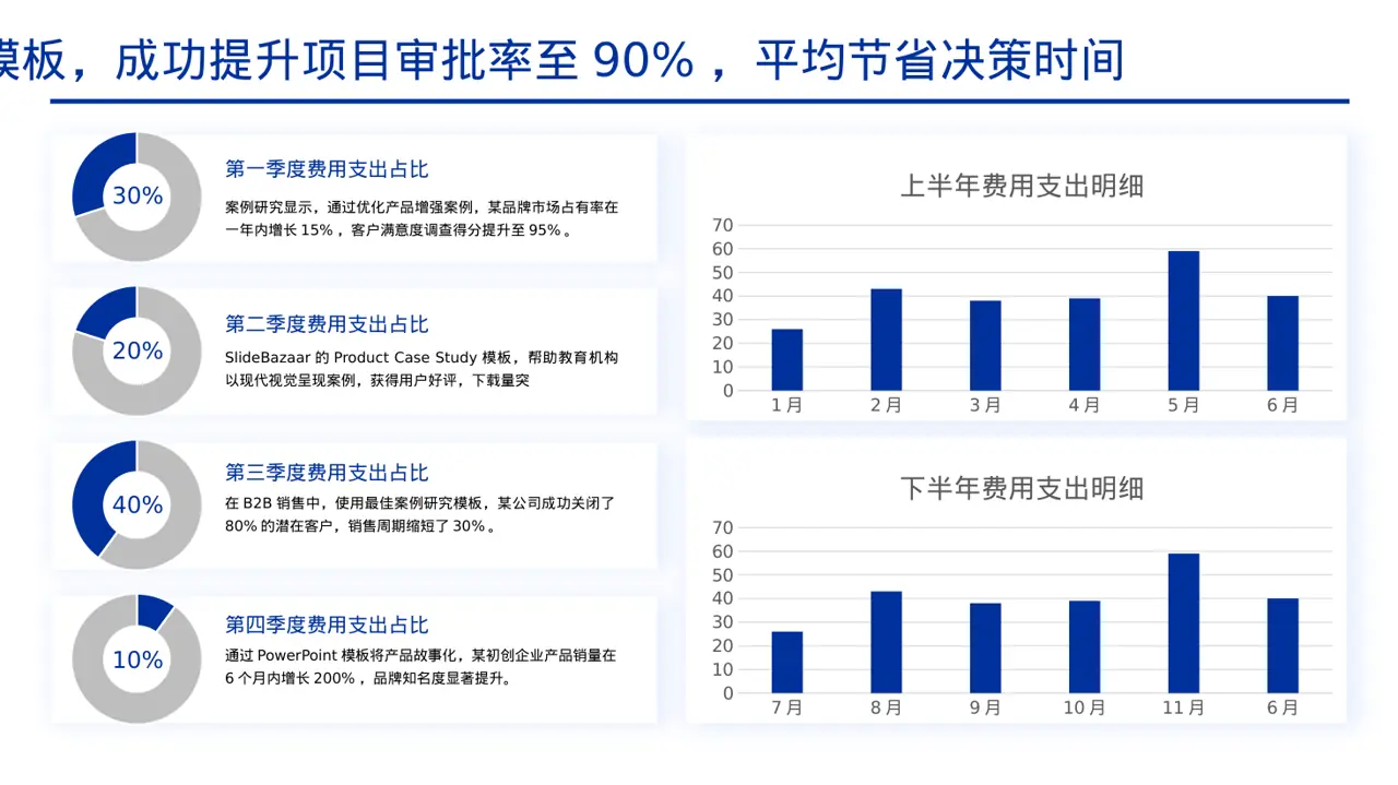 产品案例效果展示模板 PPT 第4页预览