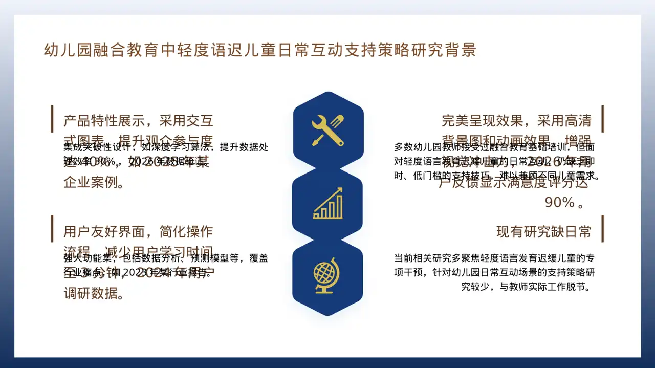 学术风产品案例效果展示模板 PPT模板（深蓝学术风） 第4页预览
