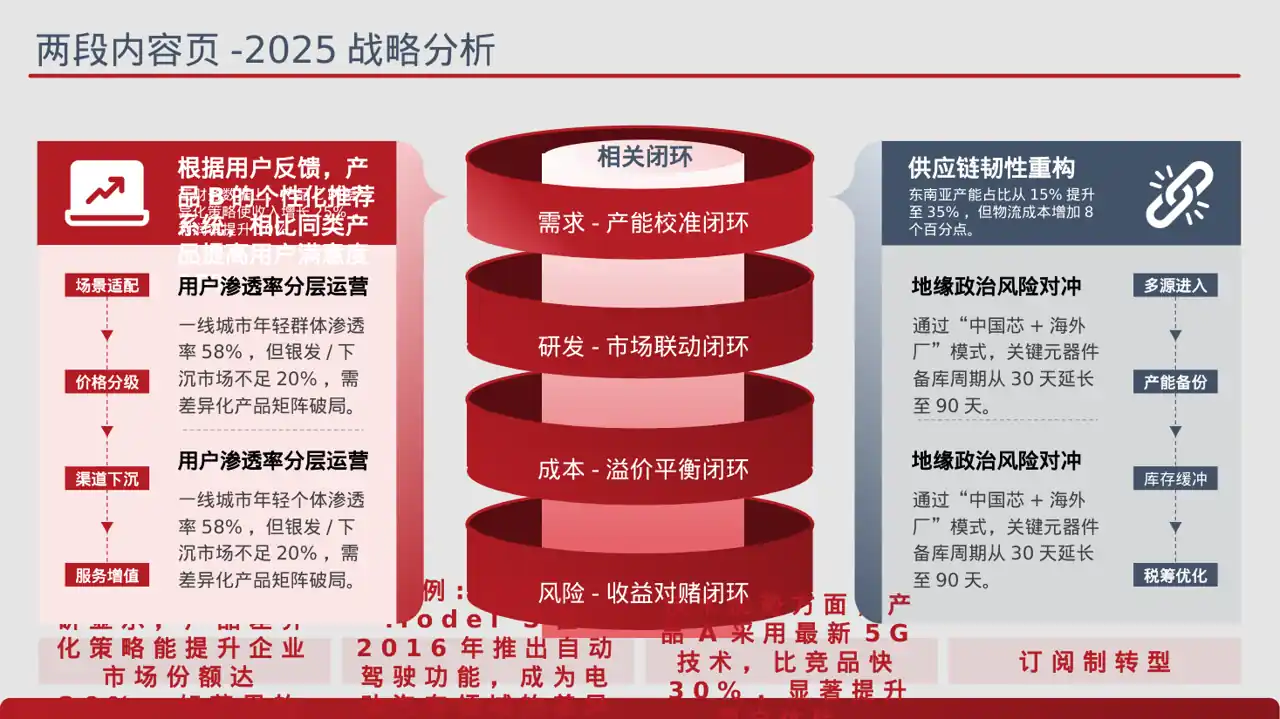 产品差异化优势分析 PPT模板 第4页预览