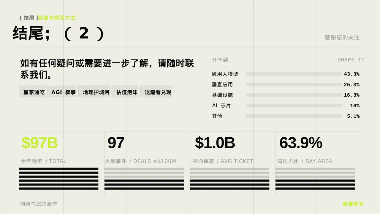 产品差异化优势分析PPT模板 第2页预览