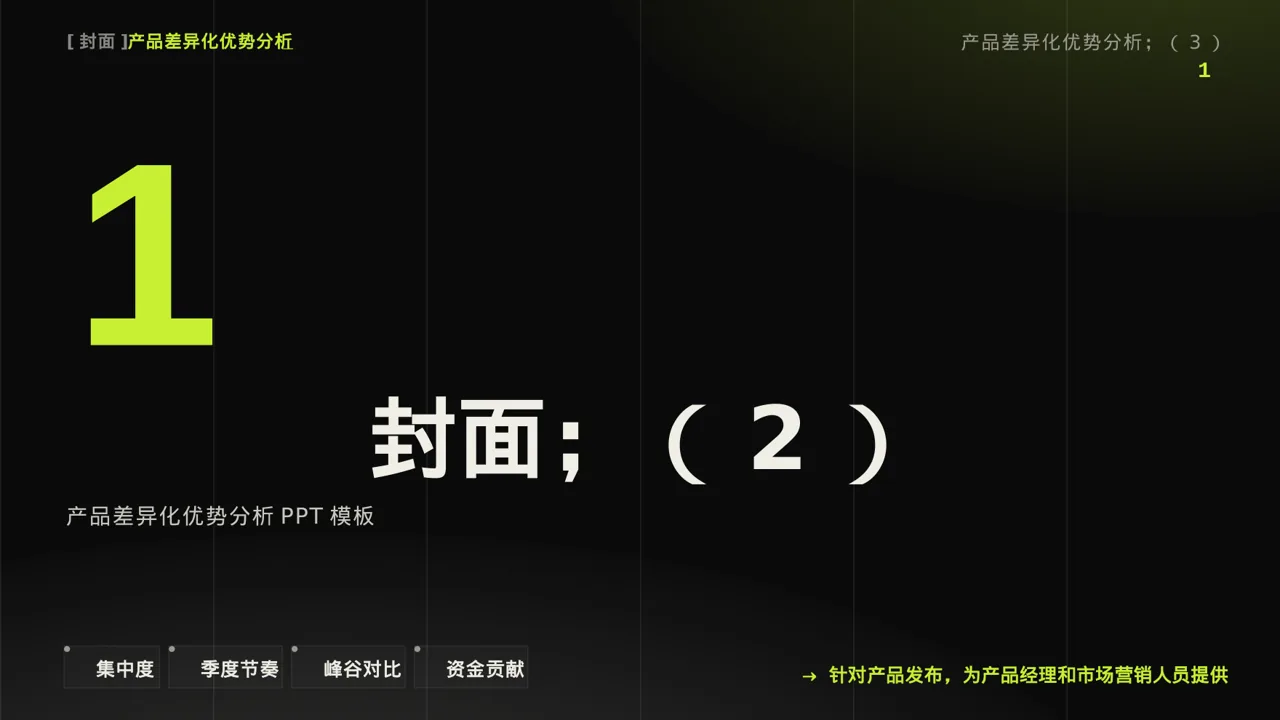 产品差异化优势分析PPT模板 第3页预览