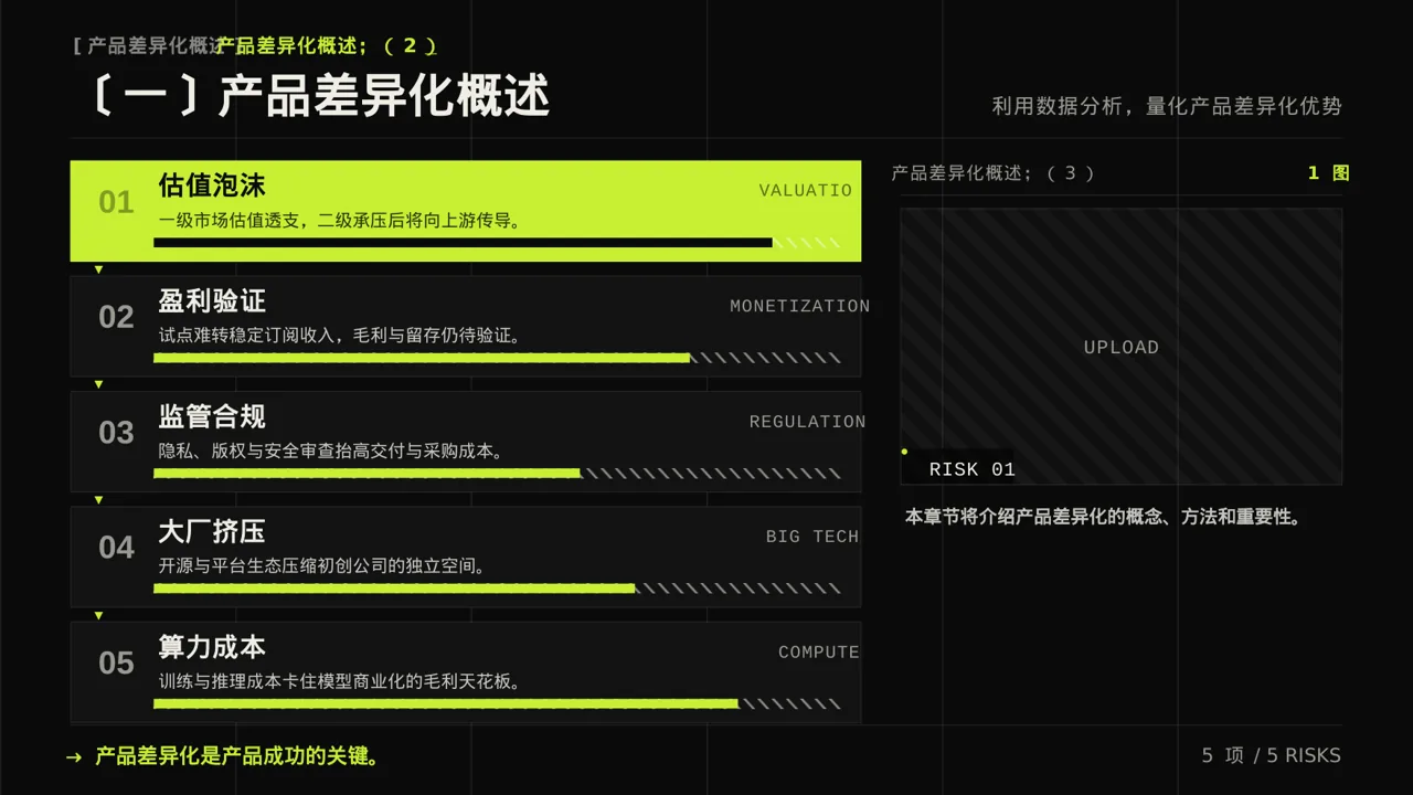 产品差异化优势分析PPT模板 第5页预览