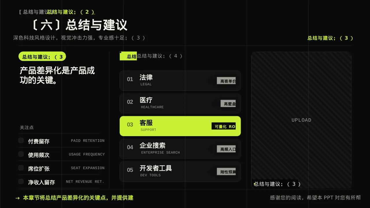 产品差异化优势分析PPT模板 第10页预览