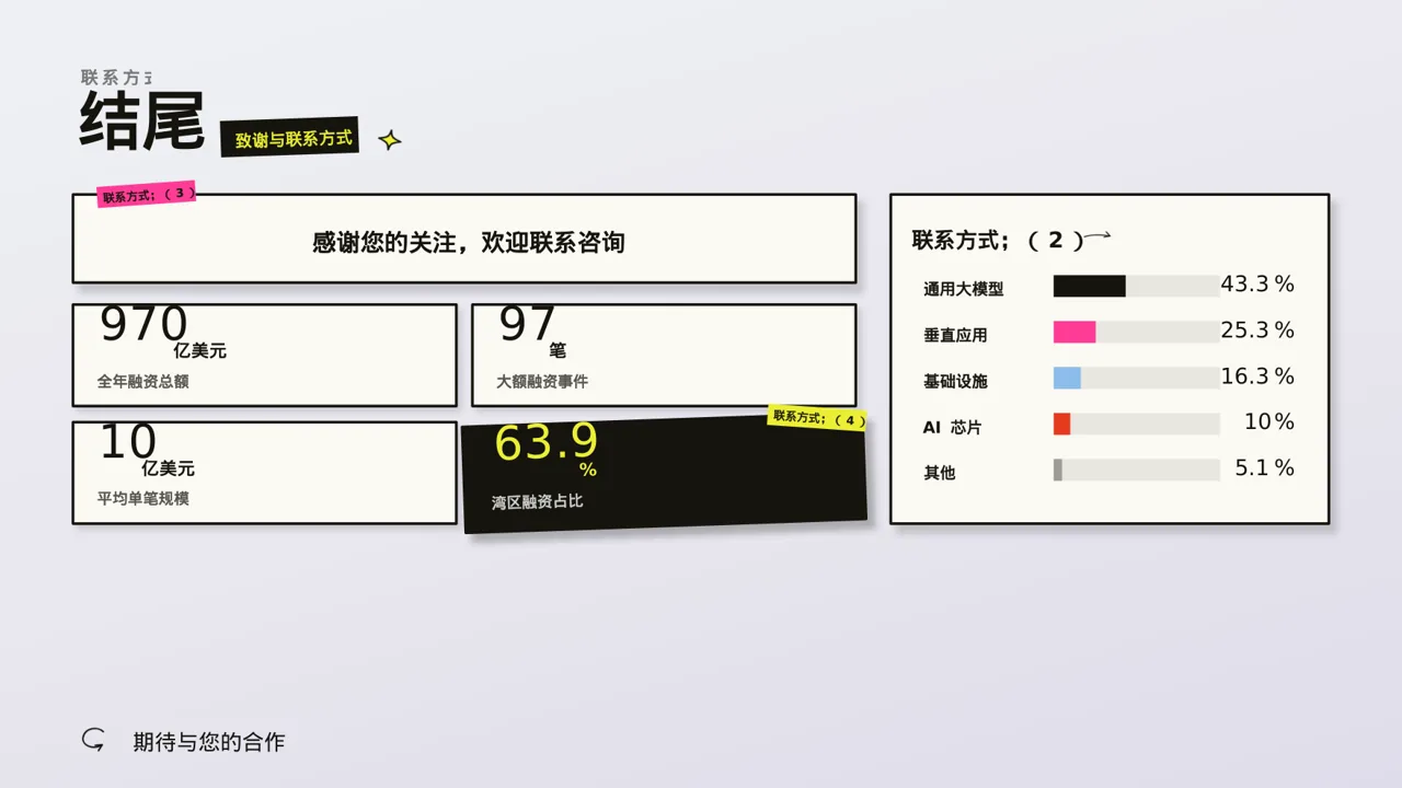 产品差异化优势分析PPT模板（新中式） 第2页预览