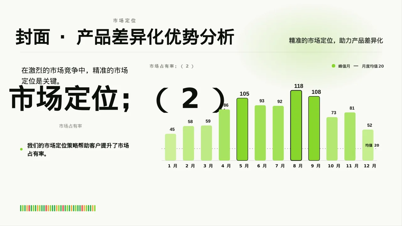 产品差异化优势分析 PPT模板（红黑杂志风）-3 第3页预览