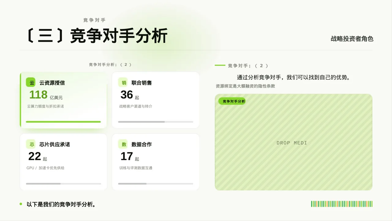 产品差异化优势分析 PPT模板（红黑杂志风）-3 第7页预览