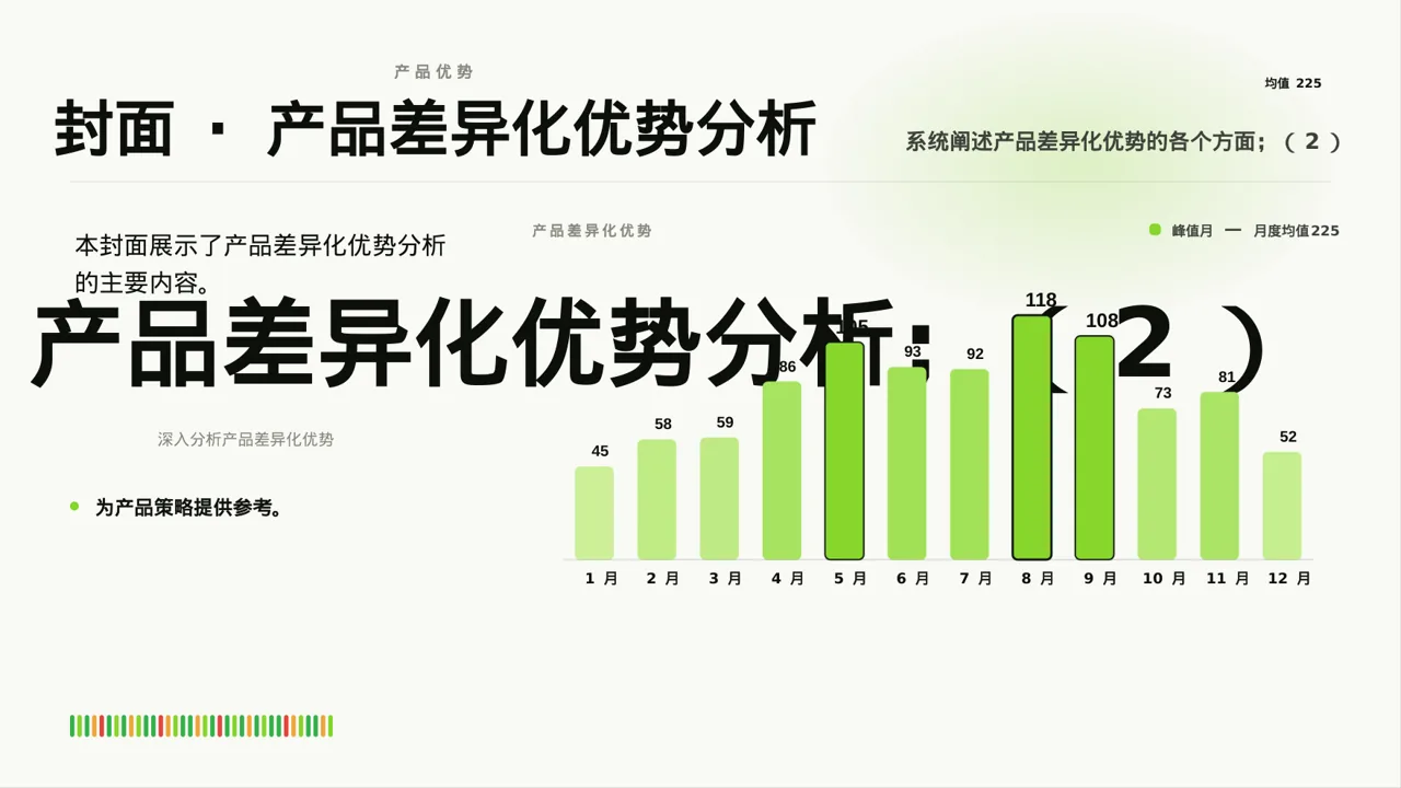 产品差异化优势分析PPT模板（深蓝学术风）-2 第3页预览