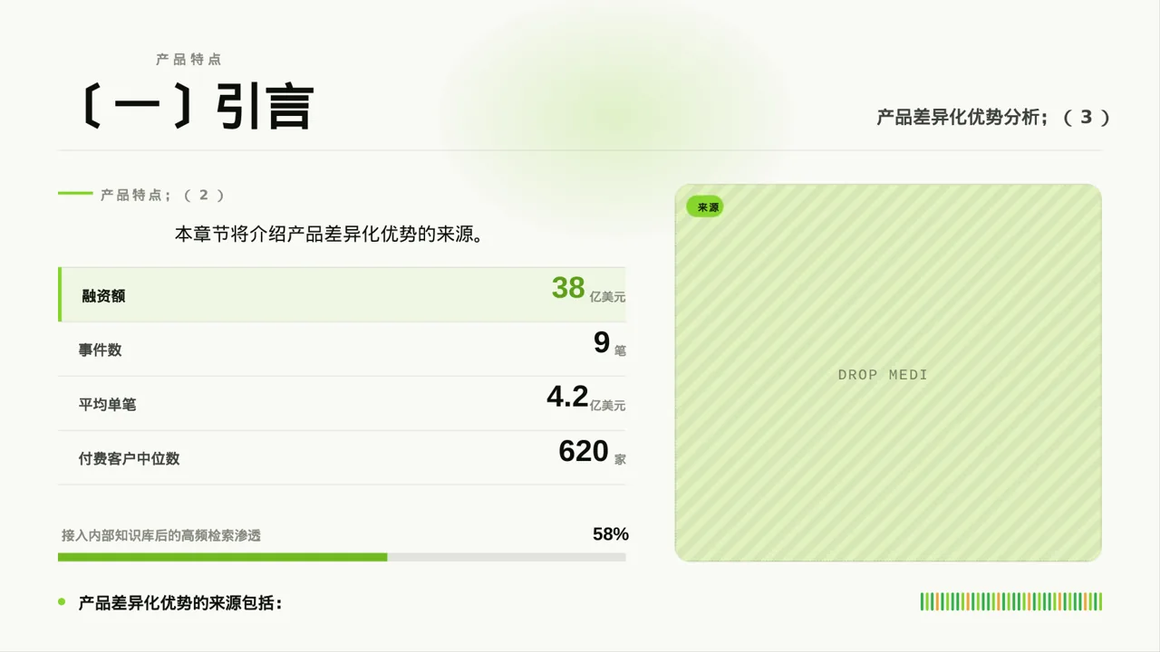 产品差异化优势分析PPT模板（深蓝学术风）-2 第5页预览
