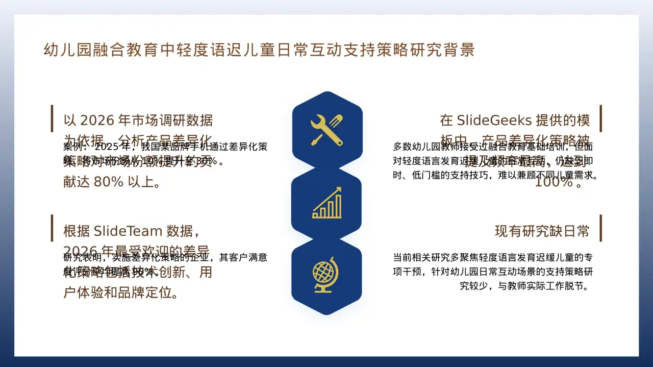 产品差异化优势分析 PPT模板 第4页预览