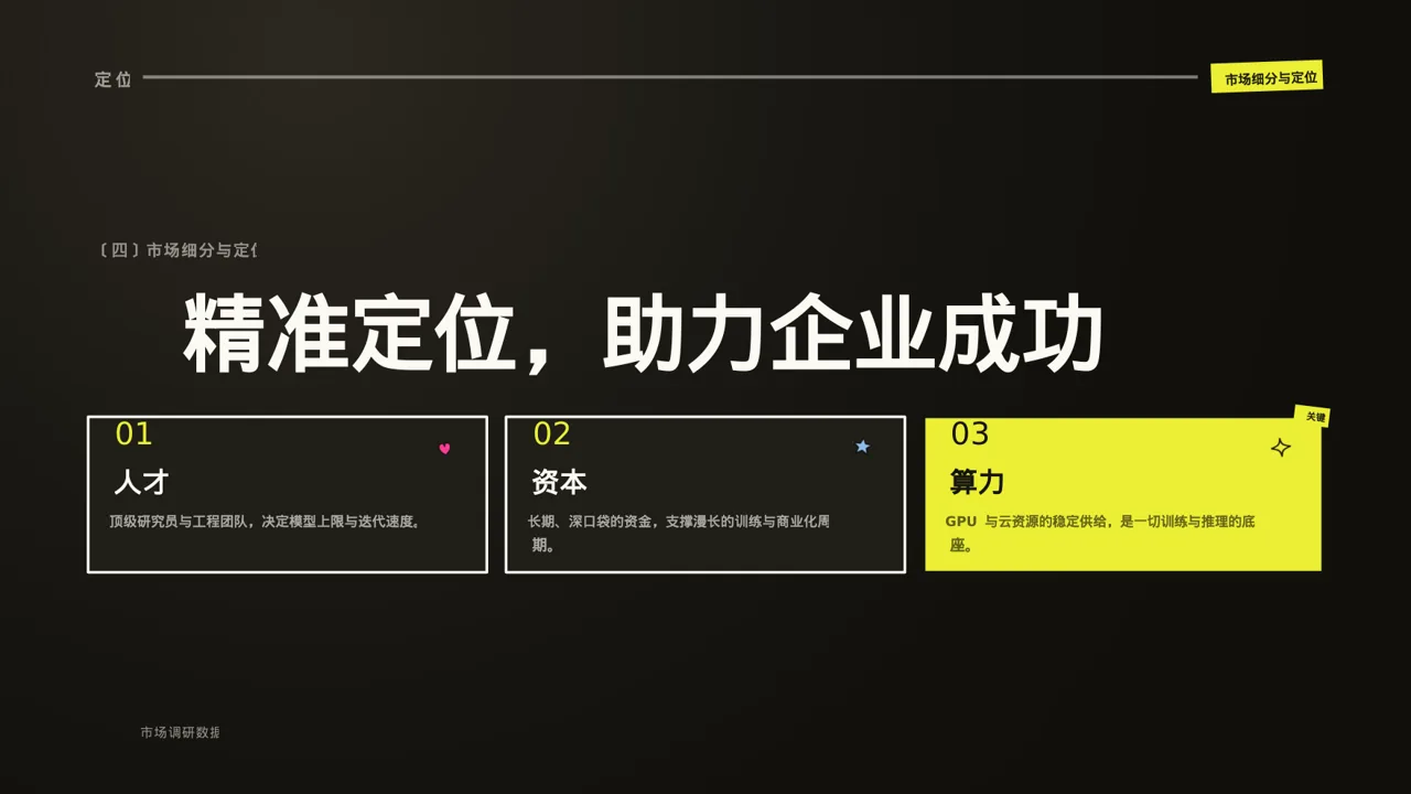 产品差异化优势分析 PPT模板 第8页预览
