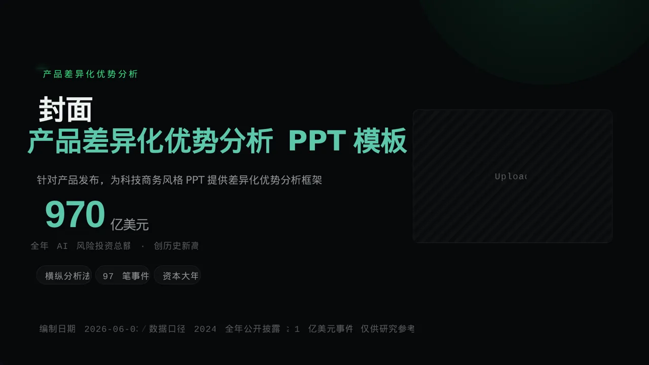 产品差异化优势分析 PPT模板