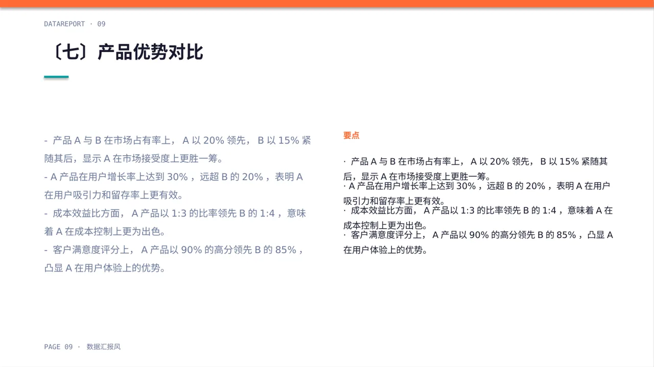 产品核心卖点包装展示 PPT模板（数据图表风）-3 第9页预览