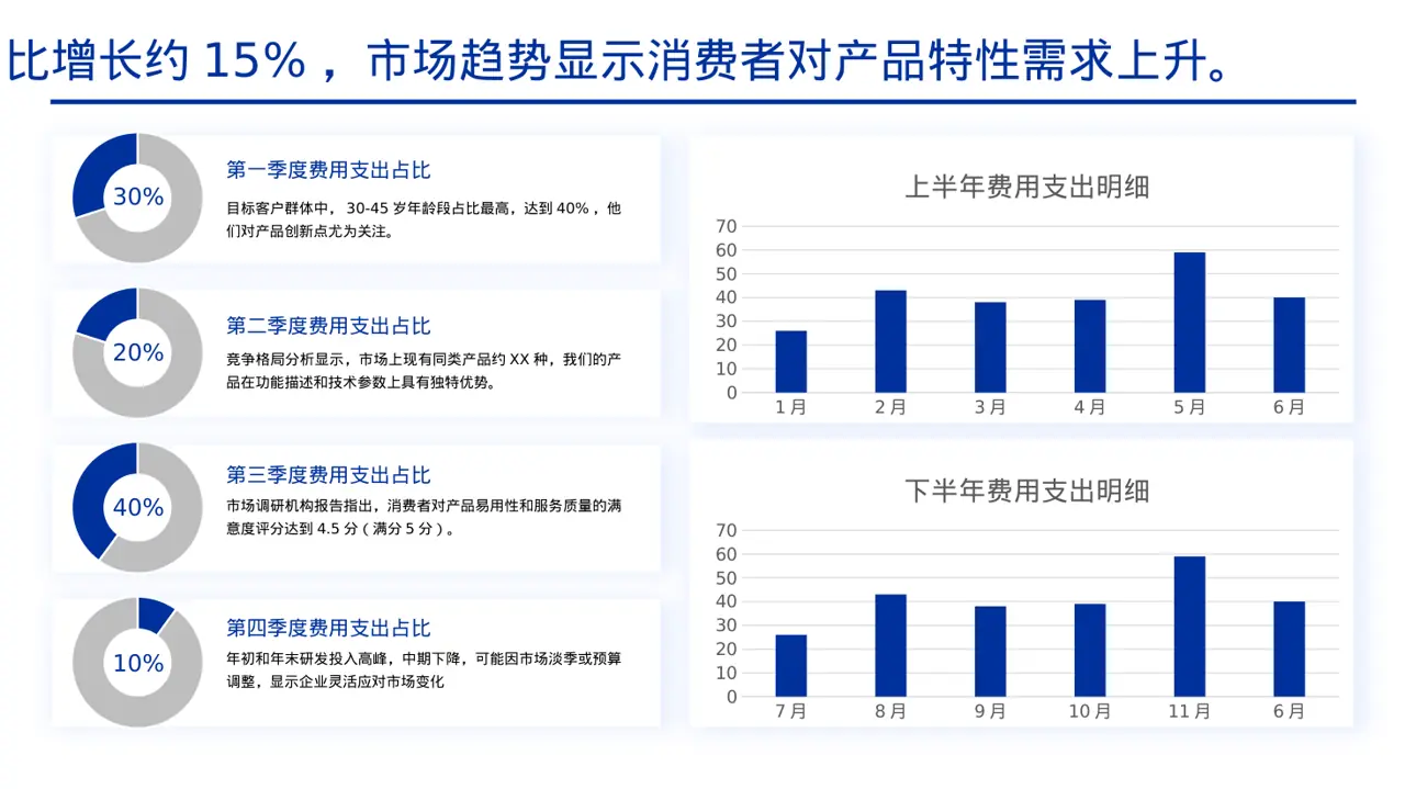 产品核心卖点包装展示版式PPT模板 第4页预览