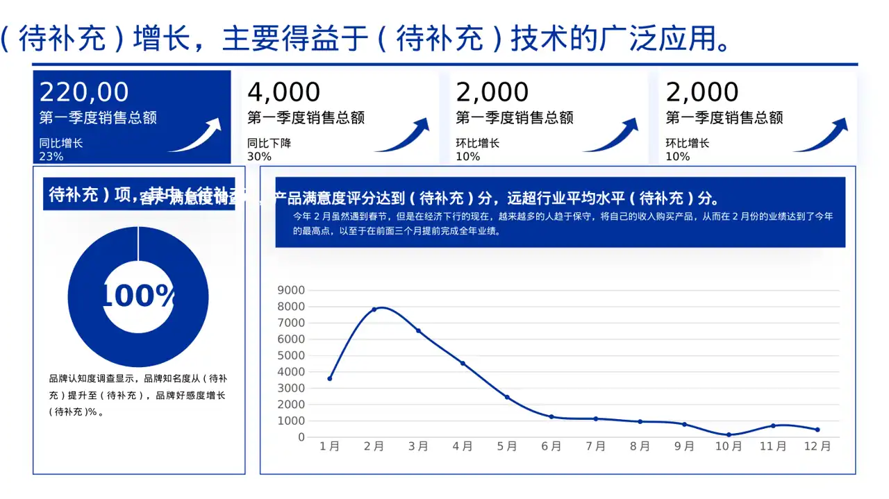 产品核心卖点包装展示版式PPT模板 第5页预览