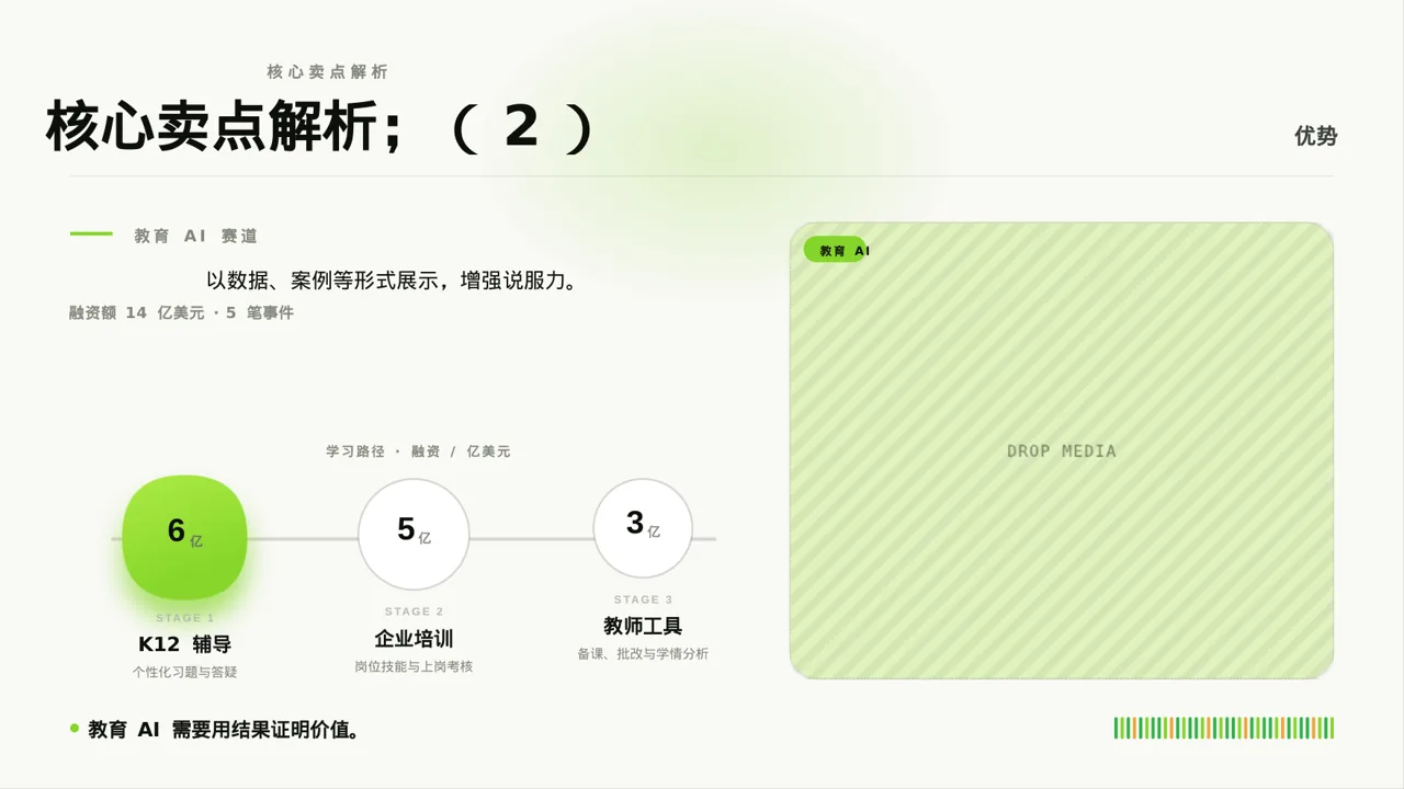 产品核心卖点包装展示 PPT模板（红黑杂志风）-4 第6页预览