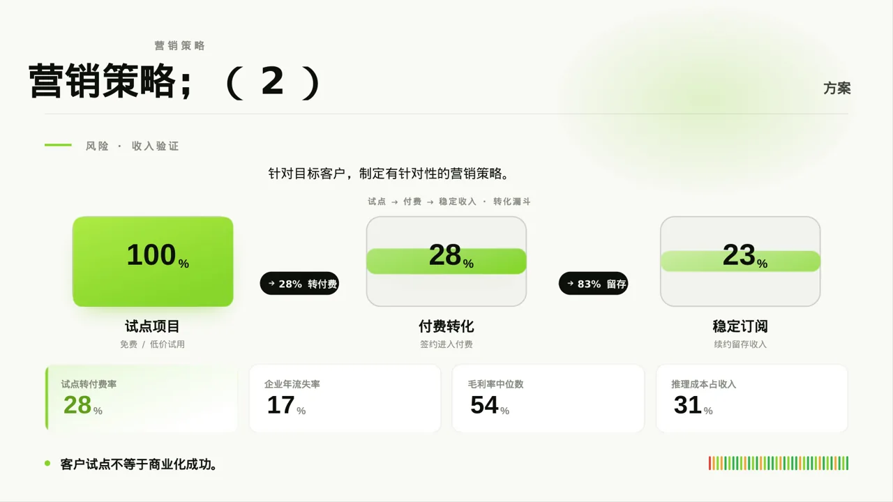 产品核心卖点包装展示 PPT模板（红黑杂志风）-4 第8页预览