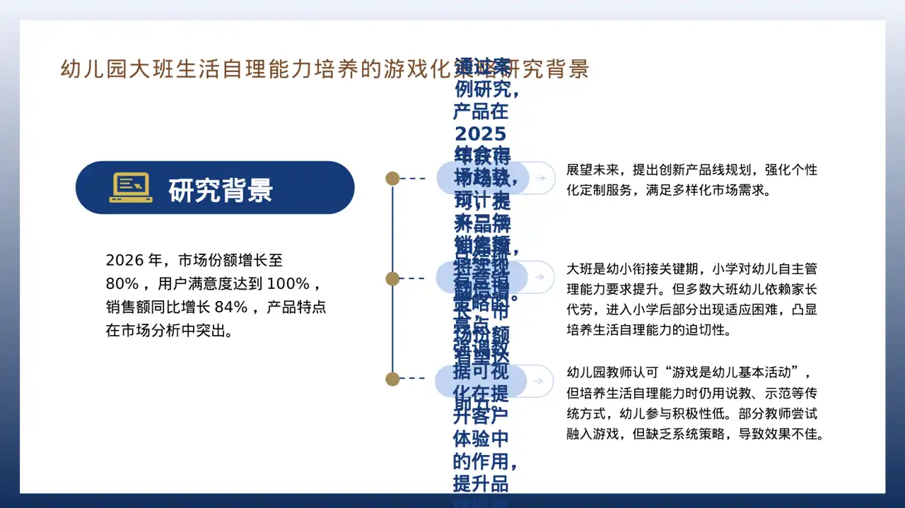 产品核心卖点包装展示 PPT模板 第9页预览