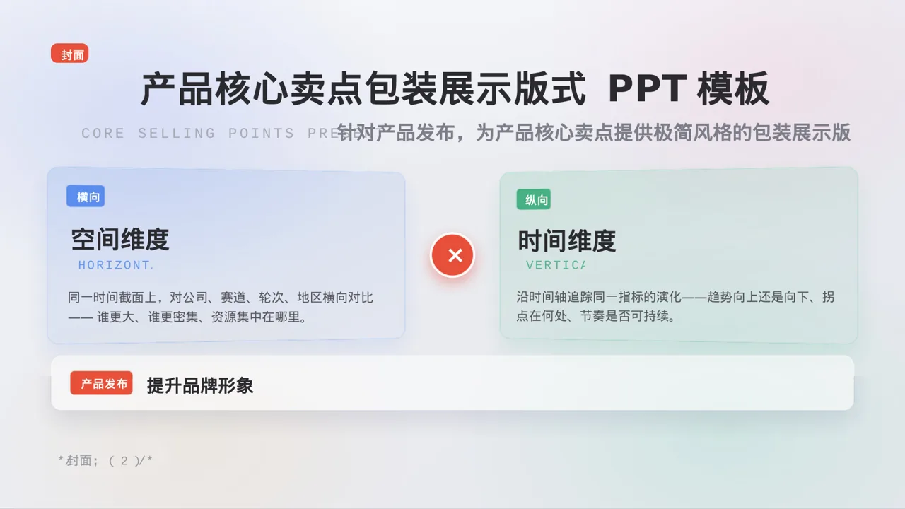 产品核心卖点包装展示版式 PPT模板 第3页预览
