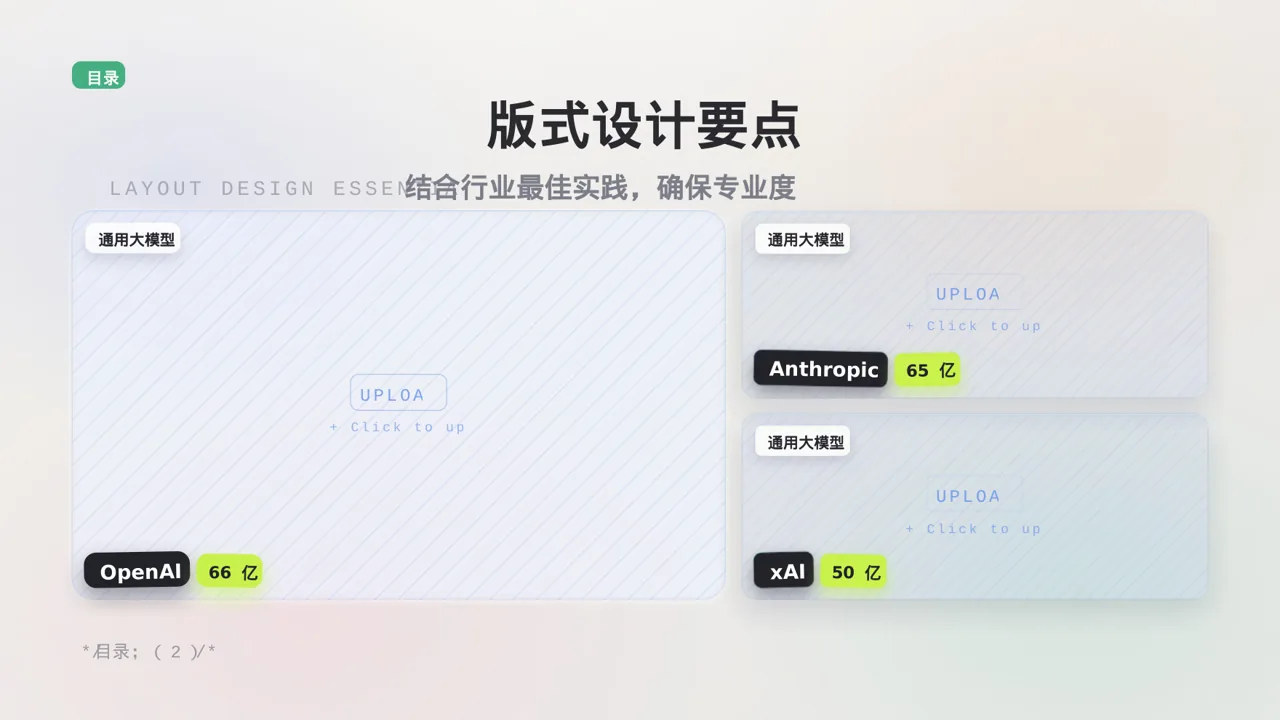 产品核心卖点包装展示版式 PPT模板 第4页预览