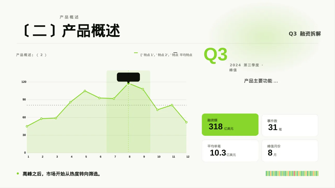 产品核心卖点包装展示 PPT模板（红黑杂志风）-3 第4页预览