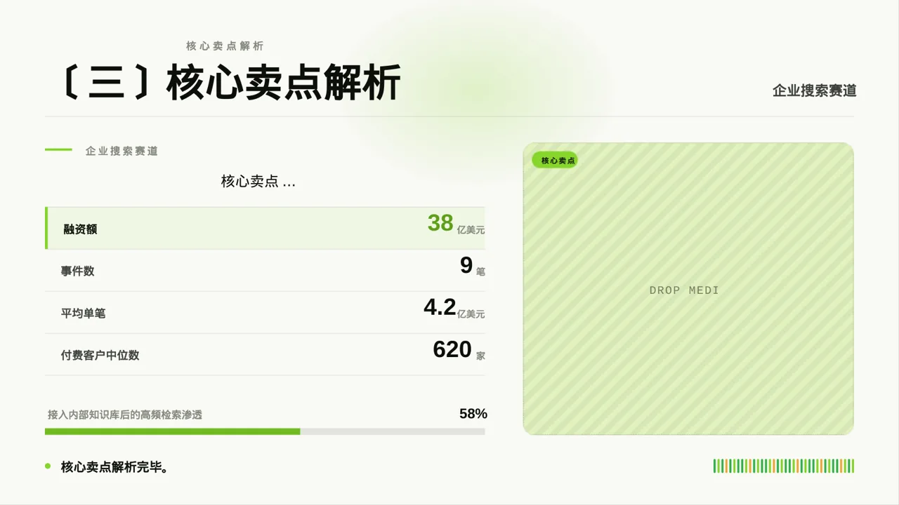 产品核心卖点包装展示 PPT模板（红黑杂志风）-3 第5页预览