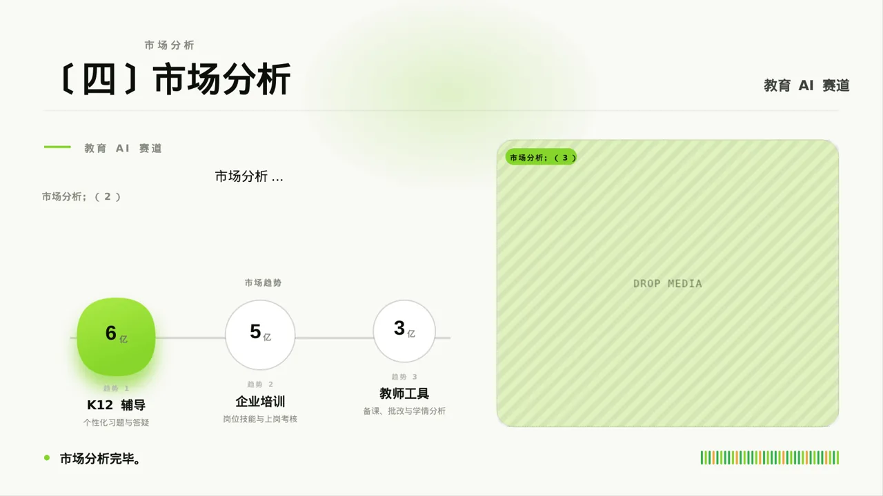 产品核心卖点包装展示 PPT模板（红黑杂志风）-3 第6页预览