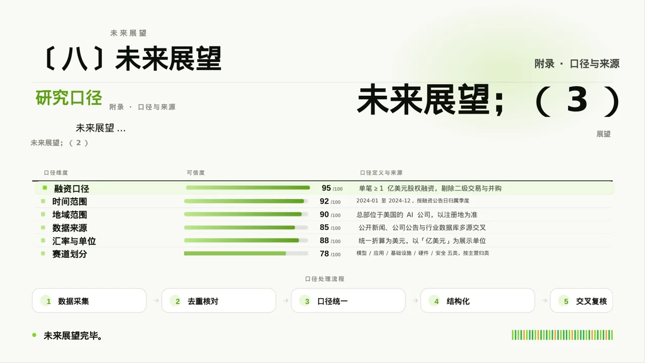 产品核心卖点包装展示 PPT模板（红黑杂志风）-3 第10页预览