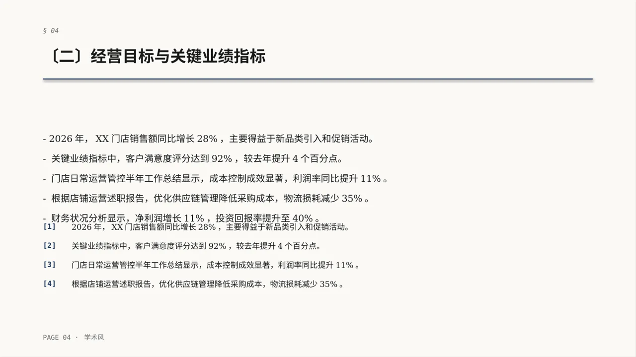 单店日常运营管理报告PPT模板 第4页预览