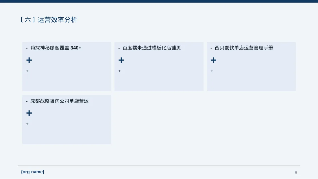 单店日常运营管理报告 PPT模板 第8页预览
