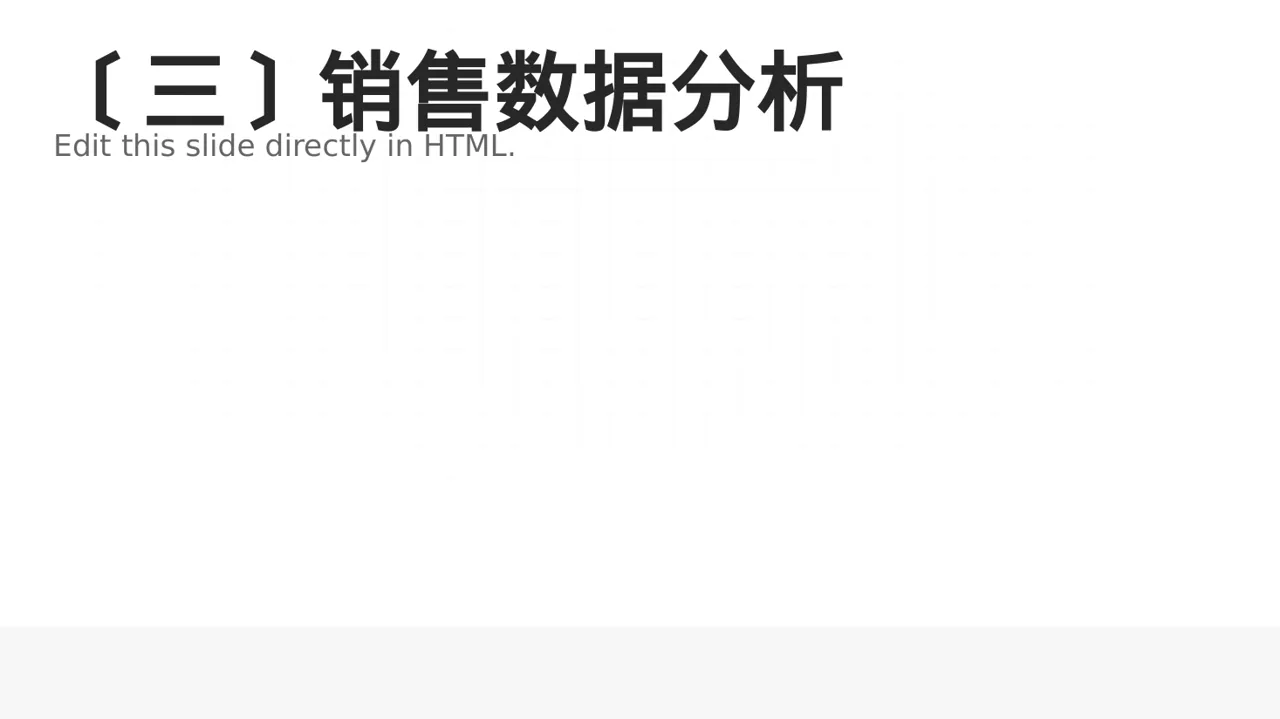 单店日常运营管理报告PPT模板 第4页预览