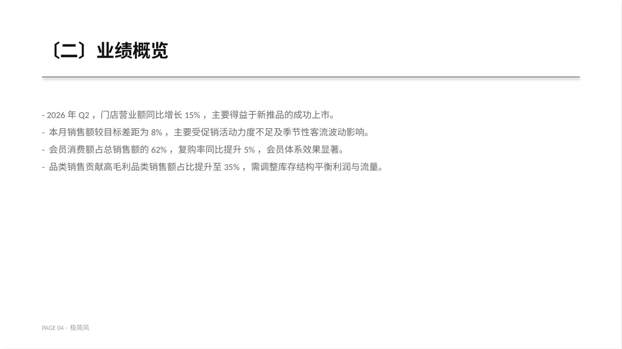 单店日常运营管理报告 PPT模板 第4页预览