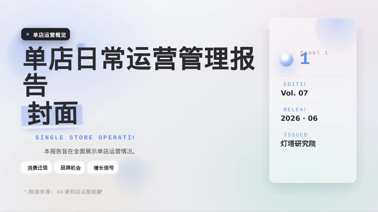 单店日常运营管理报告PPT模板