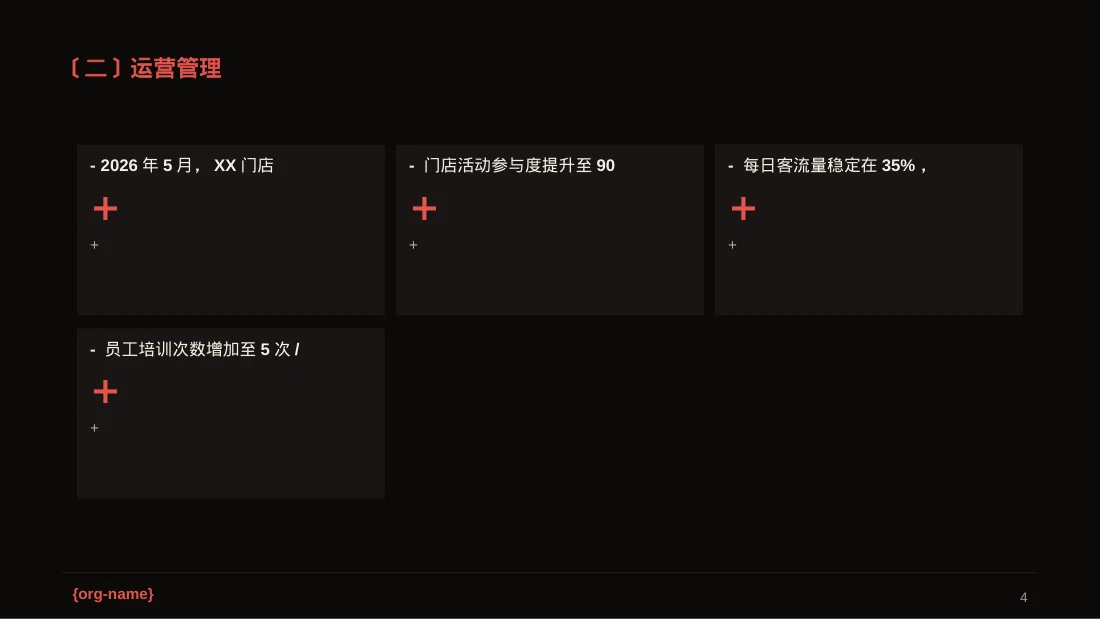 单店日常运营管理报告PPT模板 第4页预览