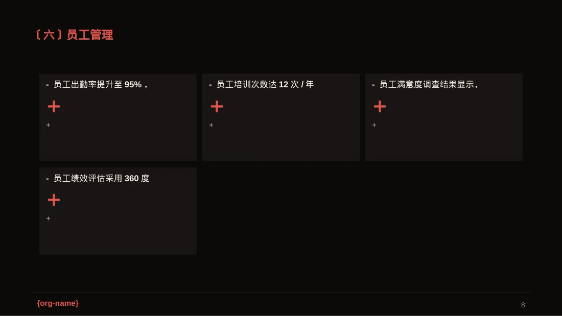 单店日常运营管理报告PPT模板 第8页预览