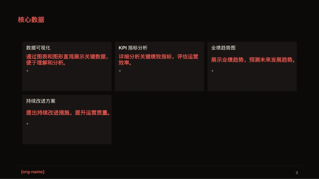 单店日常运营管理报告PPT模板 第9页预览