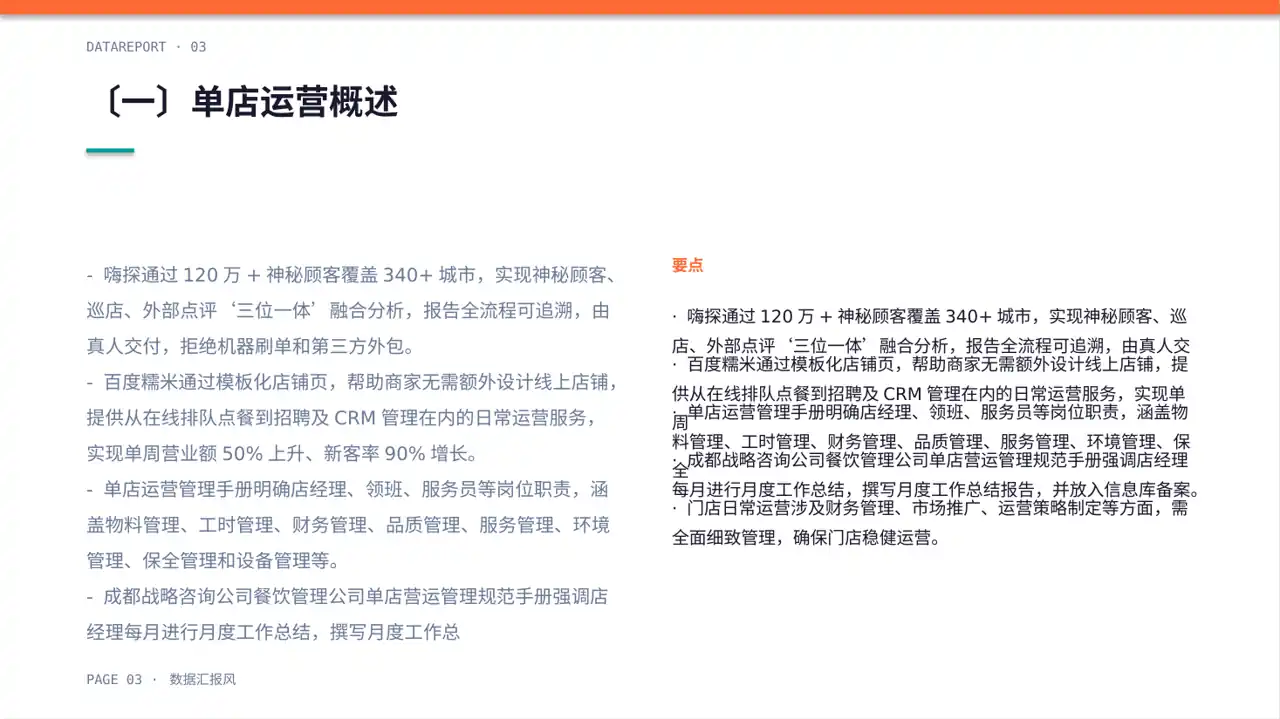 单店日常运营管理报告PPT模板 第3页预览
