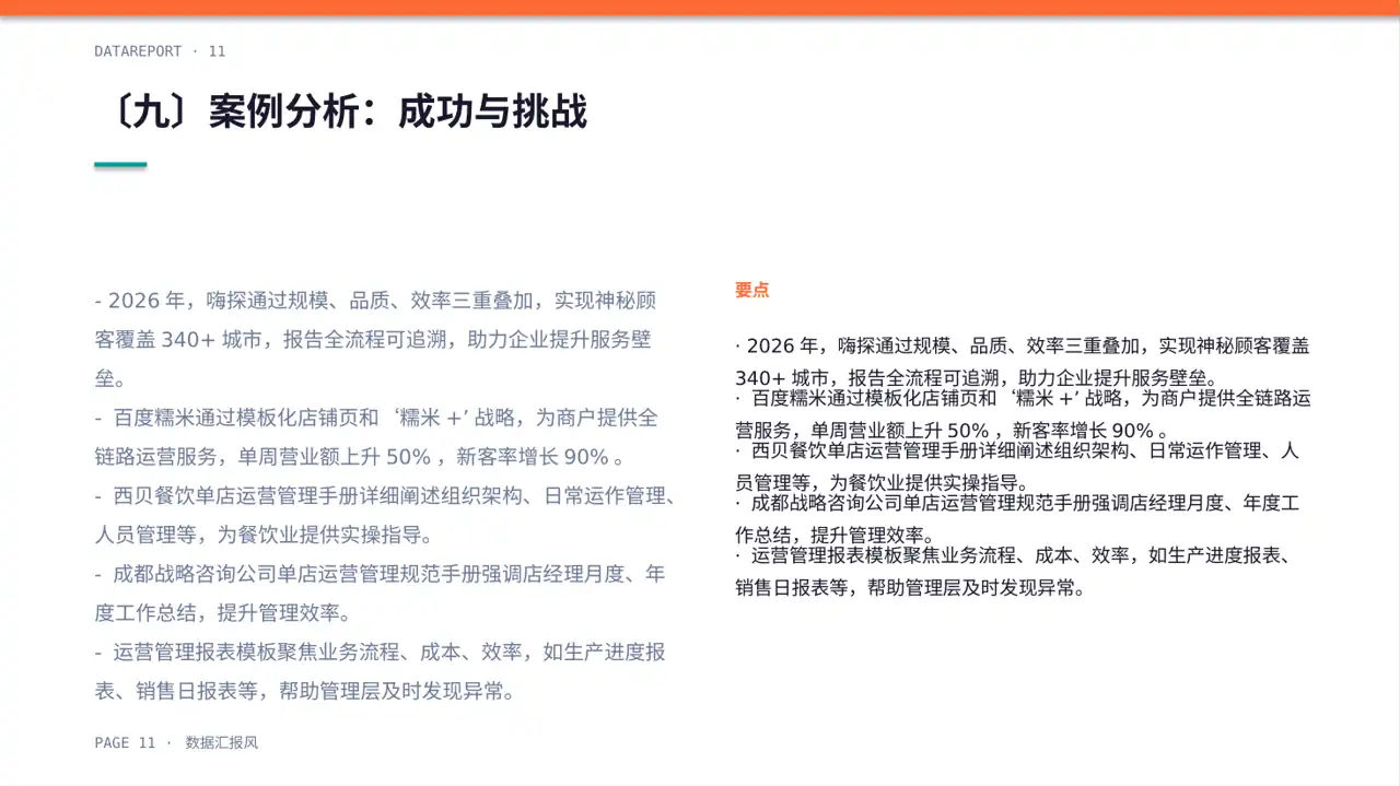 单店日常运营管理报告PPT模板 第11页预览