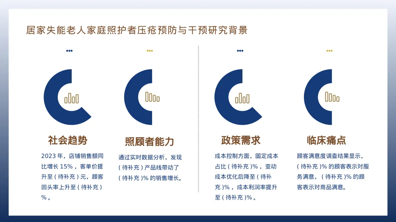 单店日常运营管理报告PPT模板 第3页预览