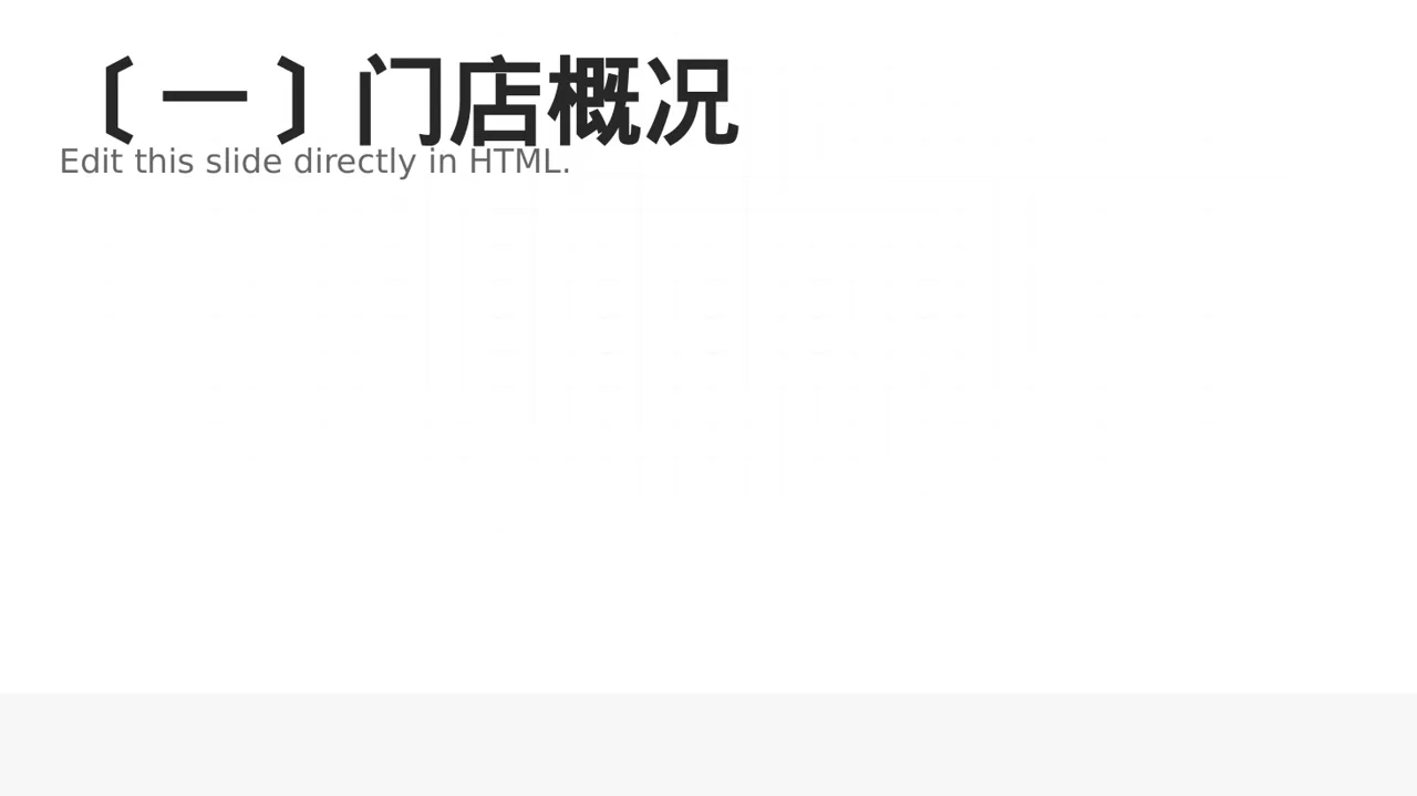 单店日常运营管理报告PPT模板 第2页预览