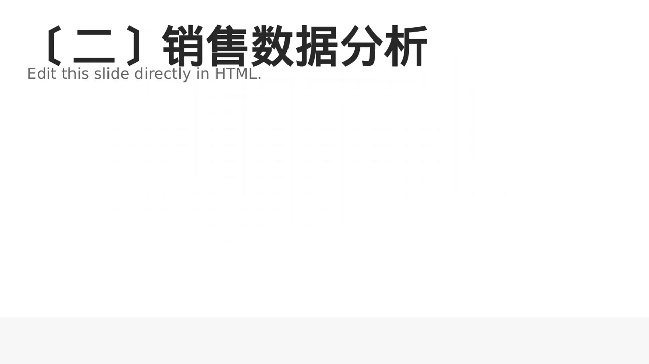 单店日常运营管理报告PPT模板 第3页预览