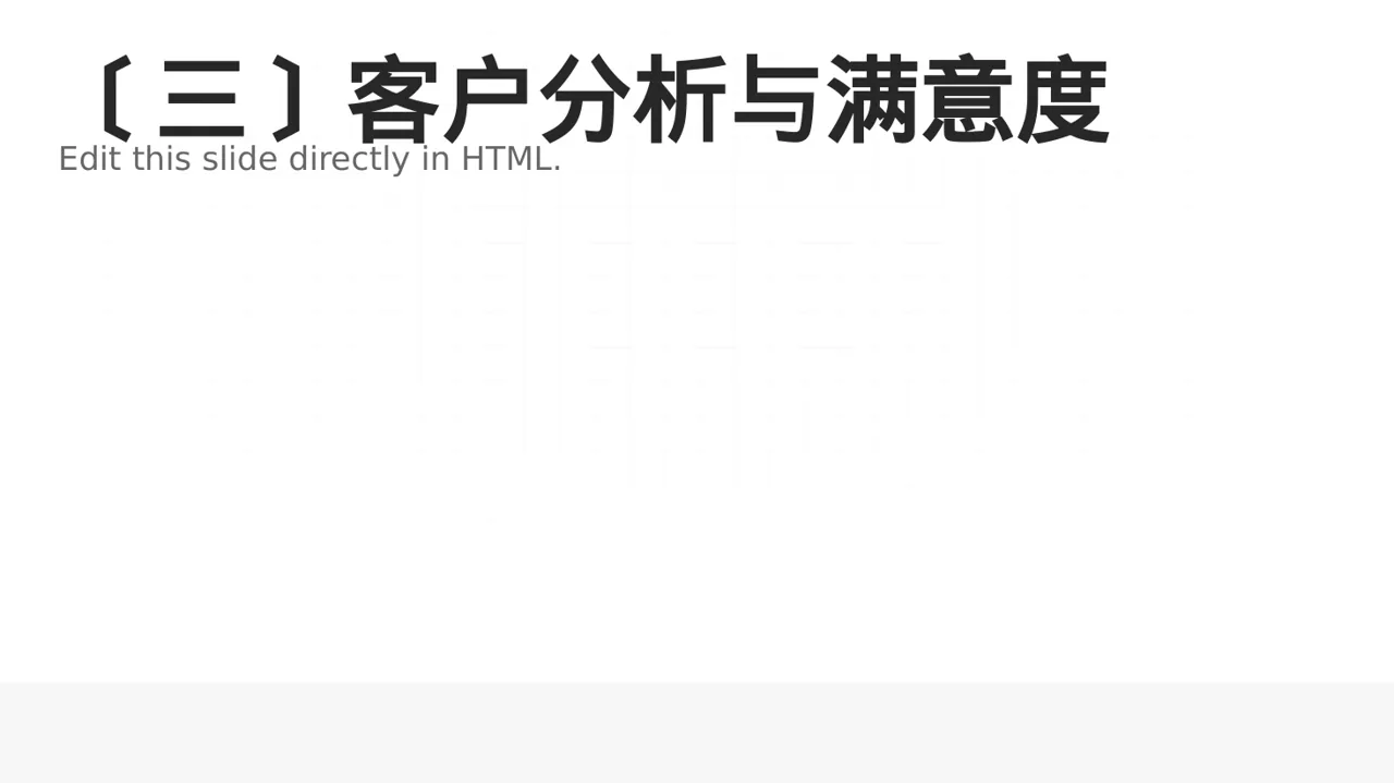单店日常运营管理报告PPT模板 第4页预览