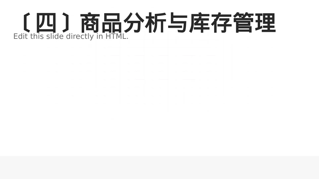 单店日常运营管理报告PPT模板 第5页预览
