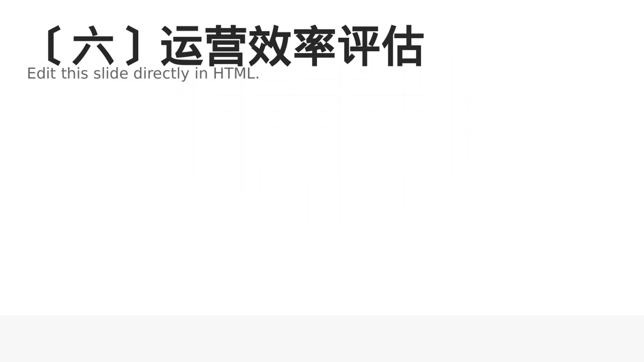 单店日常运营管理报告PPT模板 第7页预览