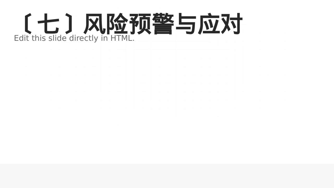 单店日常运营管理报告PPT模板 第8页预览