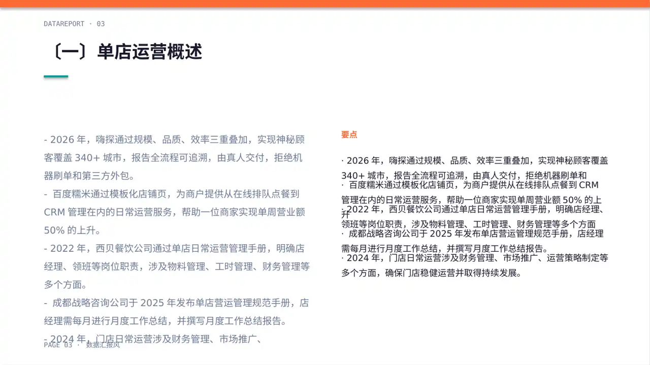单店日常运营管理报告PPT模板 第3页预览