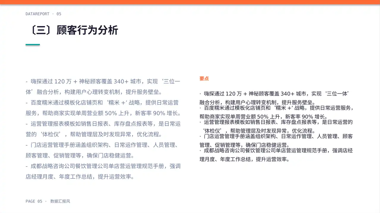 单店日常运营管理报告PPT模板 第5页预览