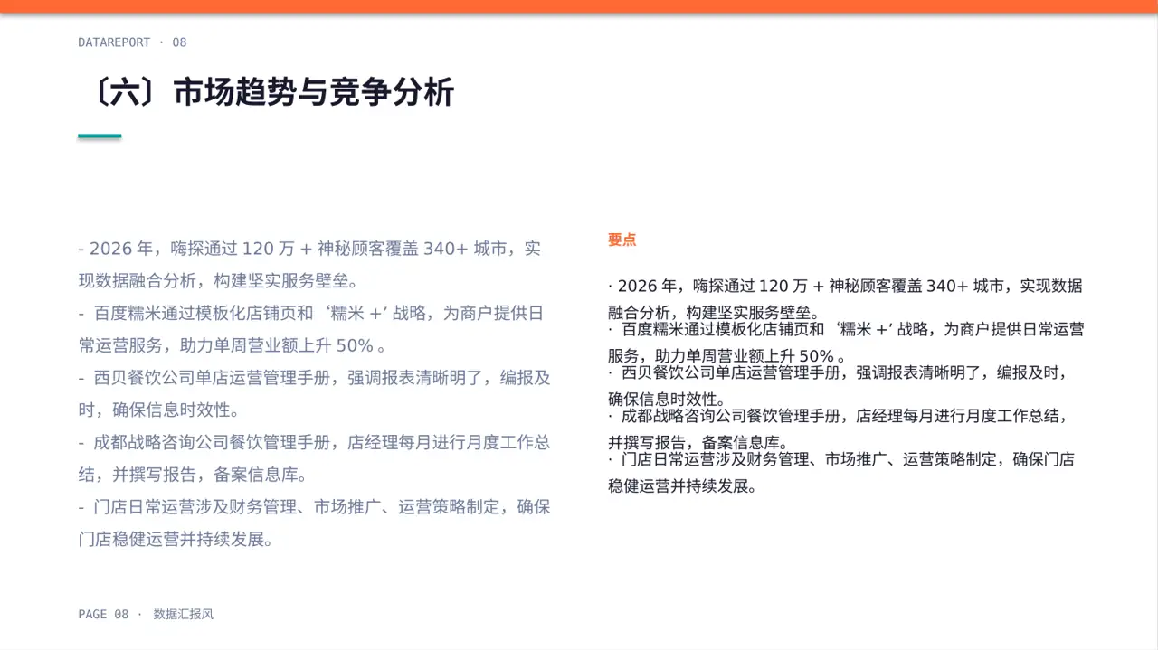 单店日常运营管理报告PPT模板 第8页预览