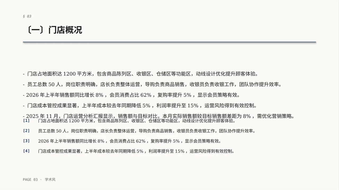 单店日常运营管理报告PPT模板 第3页预览