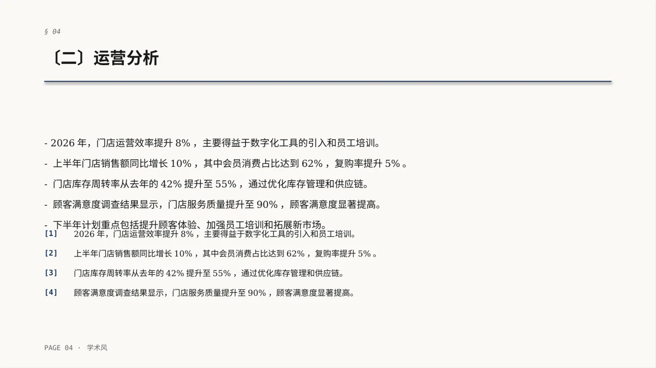 单店日常运营管理报告PPT模板 第4页预览